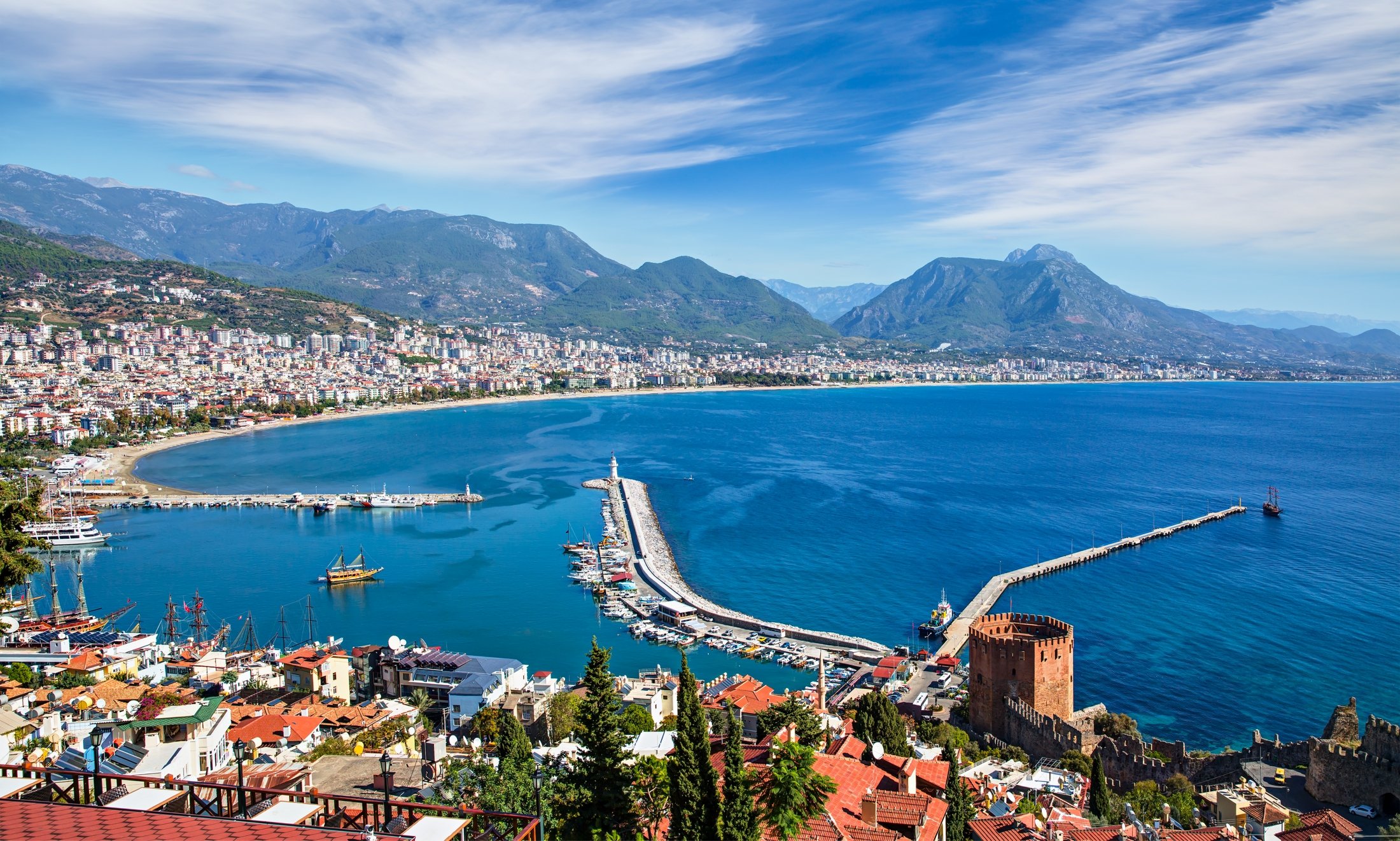 Antalya Otelleri - Trendturlar