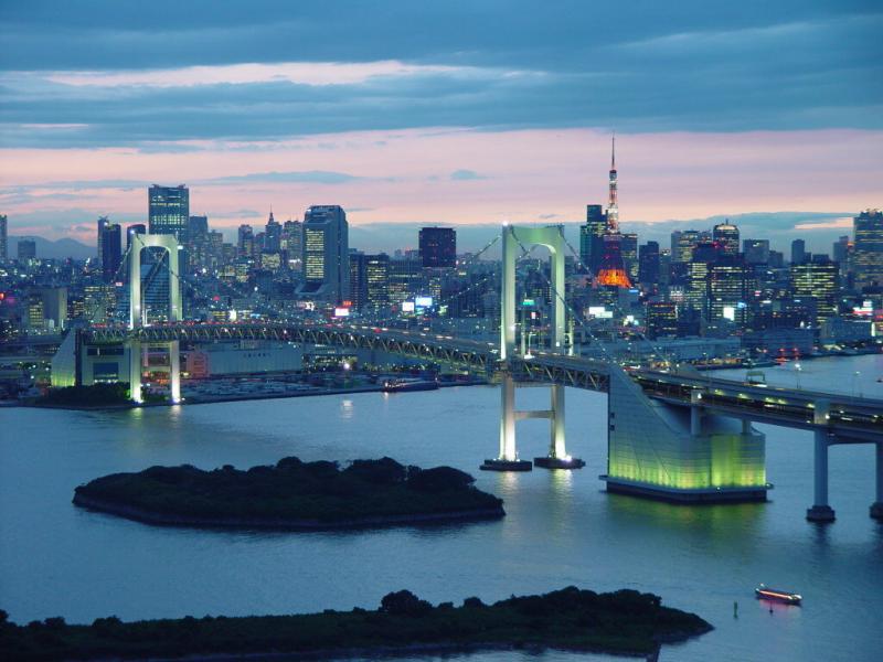 ELEGANT JAPONYA  - 6 Gece - All Nippon - HND-HND