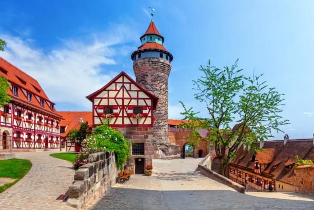 FENOMEN NÜRNBERG ve ALSACE ile NOEL PAZARLARI - THY ile 4 gece - 2025 Aralık - STR STR - Sabah gidiş Öğlen dönüş